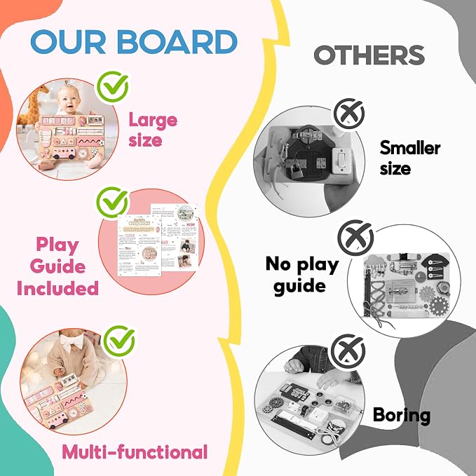 Large Montessori Busy Board for Baby & Toddlers 1-3 — 17-Inch Wooden Sensory Activity Board — Fine Motor Skills & Early Learning Educational Toy for 1 2 3 Year Old, Travel Friendly & Safe