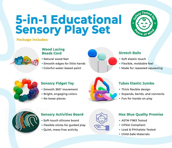 MAX BLUE Squishy Fidget Toys Sensory Fidget Pack with Stress Balls for Kids