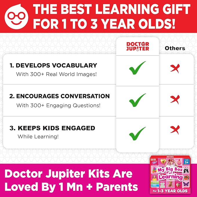 Doctor Jupiter Girls' Big Box of Learning for Kids Ages 1-3 Year Old | Set of Board Books and Fun Activities, Birthday Gift Ideas for Girls 1,2,3, Year Olds, Toddler Educational Activities