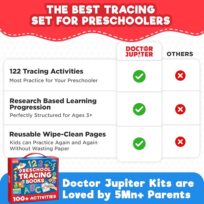 Doctor Jupiter Preschool Tracing Books for Toddlers, 3+ Year Old Kids — Learning Activity Books, Educational Toys, 100+ Wipe Clean Preschool & Kindergarten Activities