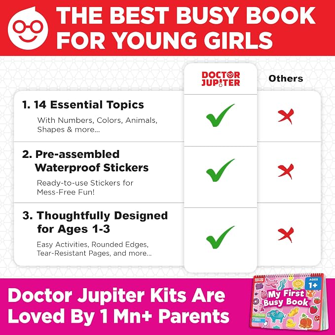 Doctor Jupiter My First Montessori Busy Book for Kids Ages 1-2-3 Year Old | Birthday Gift Ideas for Girls Ages 1,2,3, My First Montessori Busy Book, Toddler Learning Activities, Educational Travel Toy