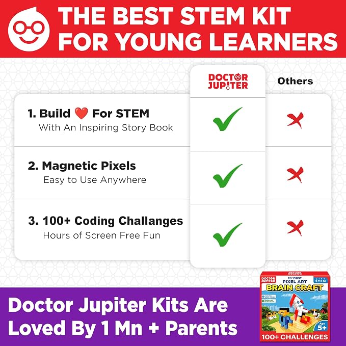Doctor Jupiter My First STEM Pixel Art Kit for Kids Ages 5+ | 100+ Coding Challenges, Birthday Gift for Boys & Girls Ages 5,6,7, Montessori Educational Math Toy
