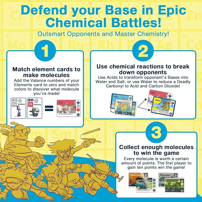 Valence Periodic Table for Kids 8-12 Chemistry Games - Periodic Table of Elements, Science Gifts, Educational Science Games Molecules, Chemistry Gifts, Elements Toys, Basic Educational Card Game