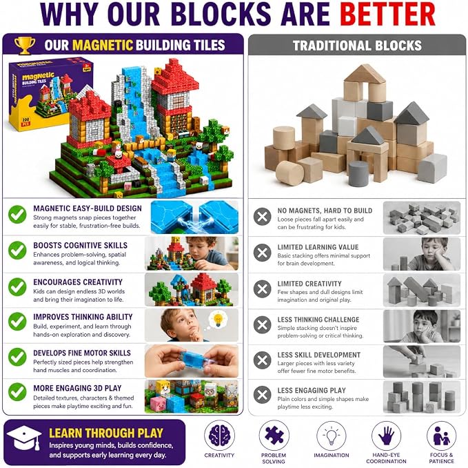 Magnetic Building Blocks 200PCS, 0.8in Stacking Cubes STEM Toy Kids Ages 3+ | Magnet Toys for Kids, Stacking Construction Magnets, School STEM Toys Birthday for Boys & Girls