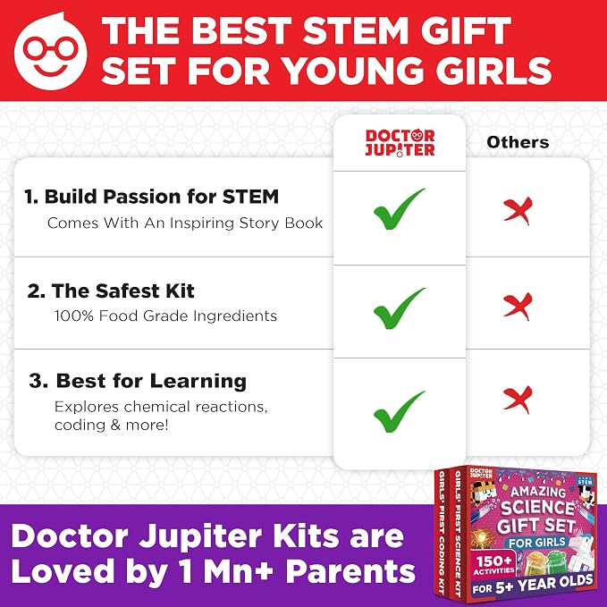 Doctor Jupiter Amazing Science Gift Set for Girls Ages 5+, Birthday Gift | Set of Girls' First Science Kit & Brain Craft Pixel Art Kit, 150+ Activities, Birthday Gift Ideas for Girls Ages 5,6,7,8