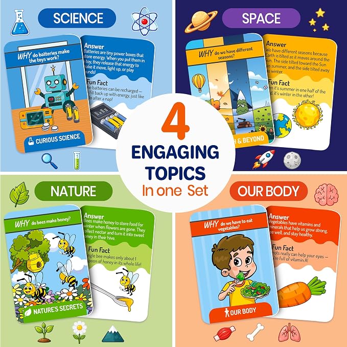 Flash Cards for Kids Ages 5-8 - Learning Card Game for Family