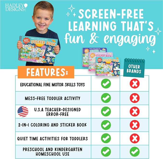 Sticker Books for Toddlers 2-4 Years Screen Free Activities Toddlers 3-5 | Toddler Sticker Book Preschool Learning Activities, Kids Stickers Ages 2-4, Quiet Activity Book, Kids Travel Activities