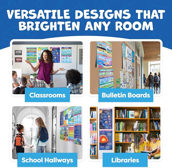 Science Posters for Classroom Middle School Elementary School - 12pc Science Classroom Decor Must Haves Posters Decorations - 17”x11” - Earth Science Posters, Scientific Method, Solar System, Matter