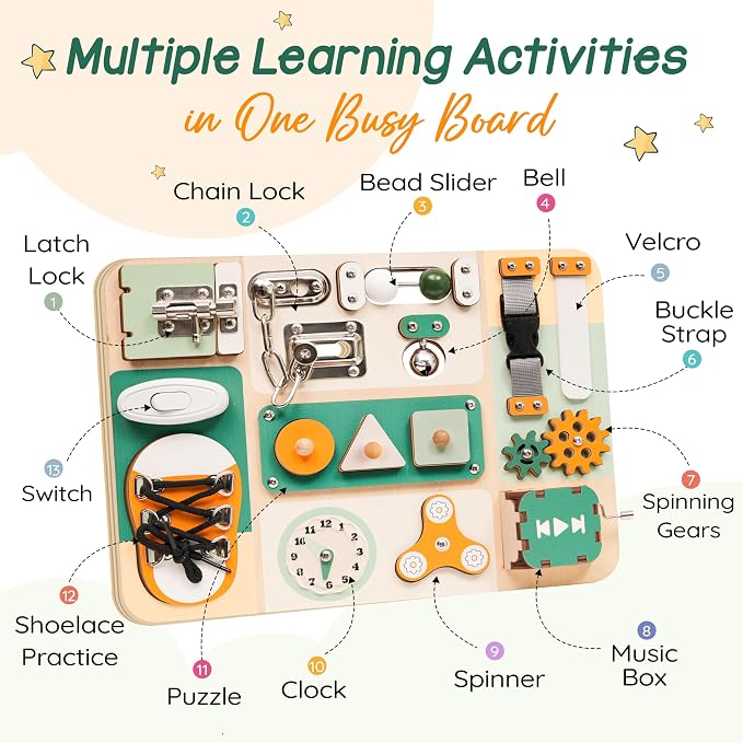 Montessori Busy Board for Baby & Toddlers 1-3 | Wooden Sensory Activity Board with 13 Activities, Real Metal Locks & Latches | Fine Motor Skills Educational Toy for 1 2 3 Year Old