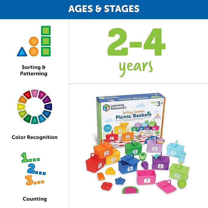 Learning Resources Sorting Surprise Picnic Baskets - Preschool Activities, Play Food for Toddlers, Color Sorting, Number Counter, Fine Motor Games, Birthday Gifts for Boys and Girls
