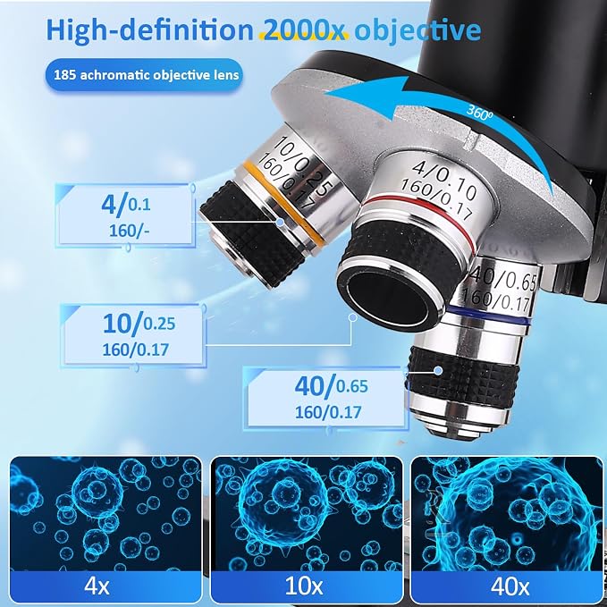 Microscope for Kids & Adults,40X-2000X Microscope with Phone Adapter & Slides Set,Suitable for Students School Lab and Home Education