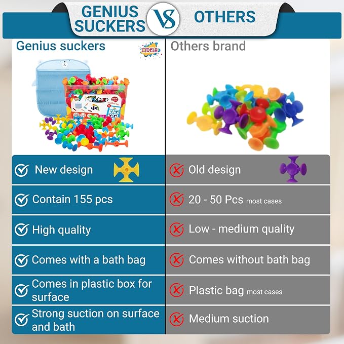 ODELA Suction Sensory Toys 155Pcs - STEM Building Bath Toys for Kids 3+