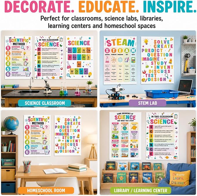 Science Classroom Decor, Set of 6 Science Posters for Classroom 11''x16''