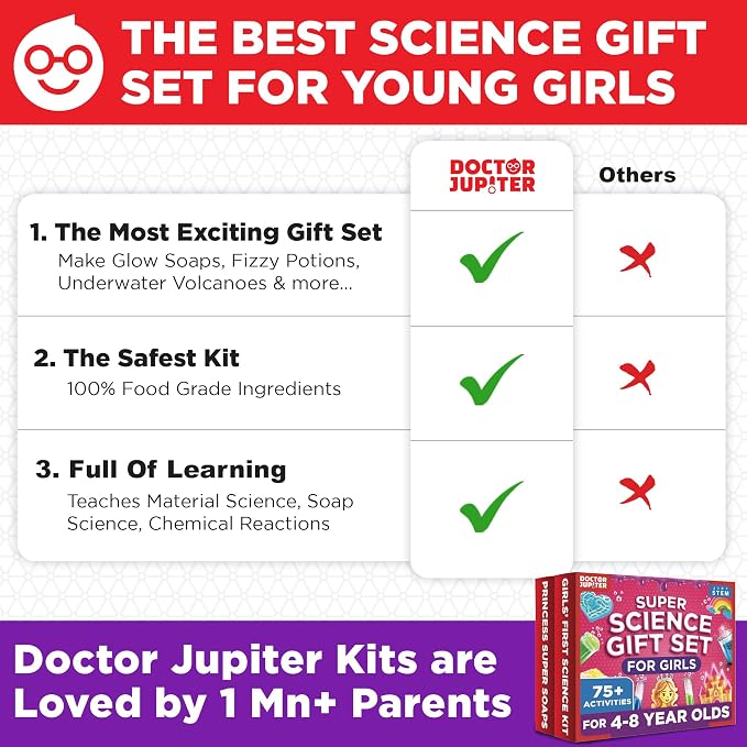 Doctor Jupiter Super Science Gift Set for Girls Ages 4+, Birthday Gift | Set of Girls' First Science Kit & Princess Super Soaps, 75+ Activities, Birthday Gift Ideas for Girls Ages 4,6,7,8, STEM Toy