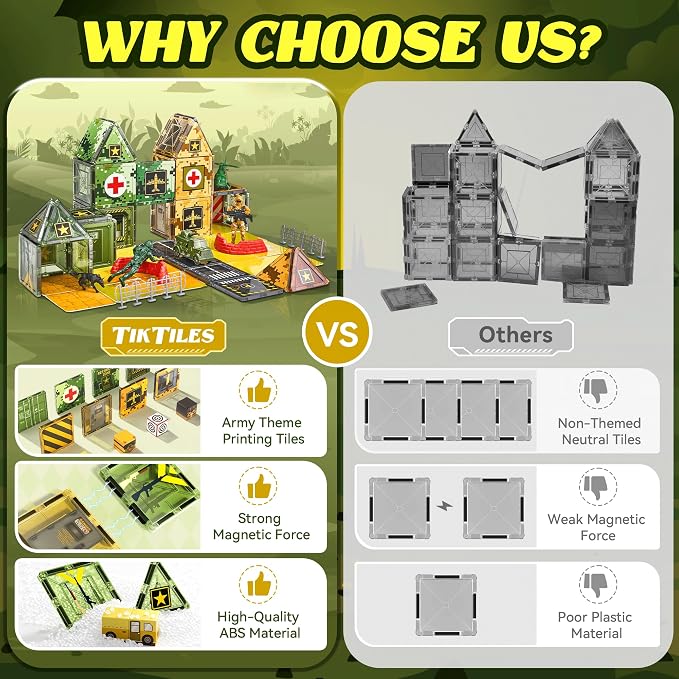 Magnetic Tiles Road Building Toys Set with Magnetic Blocks and Army Toys Accessories, Military Magnetic Blocks for Kids Ages 3-5 4-8, STEM Educational Sensory Magnet Toys Birthday Gifts for Boys Girls
