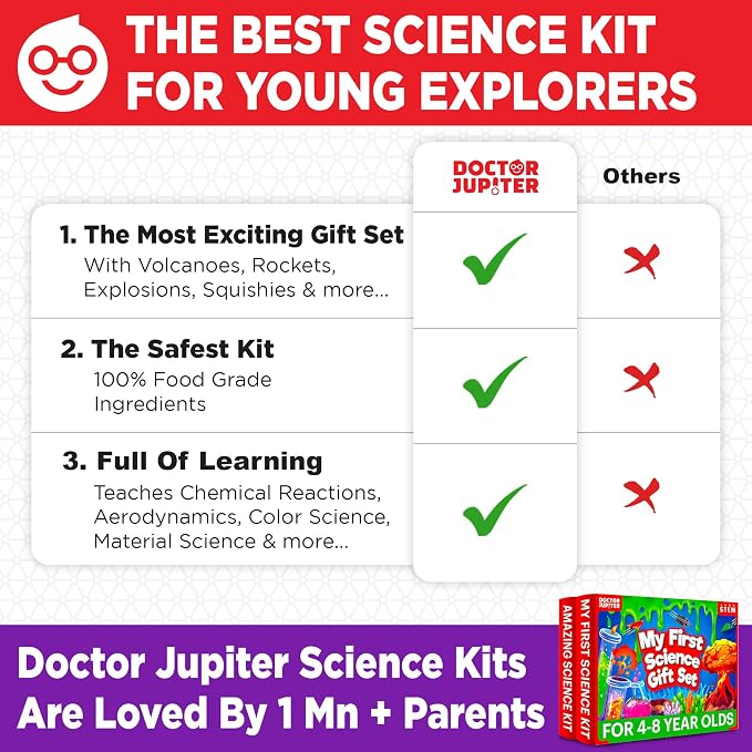 Doctor Jupiter My First Science Gift Set for Kids Ages 4+ | Birthday Gift Ideas for Boys & Girls 4, 5, 6, 7, 8 Year Olds, Science Kits for Kids Ages 5-7, STEM Educational Toys
