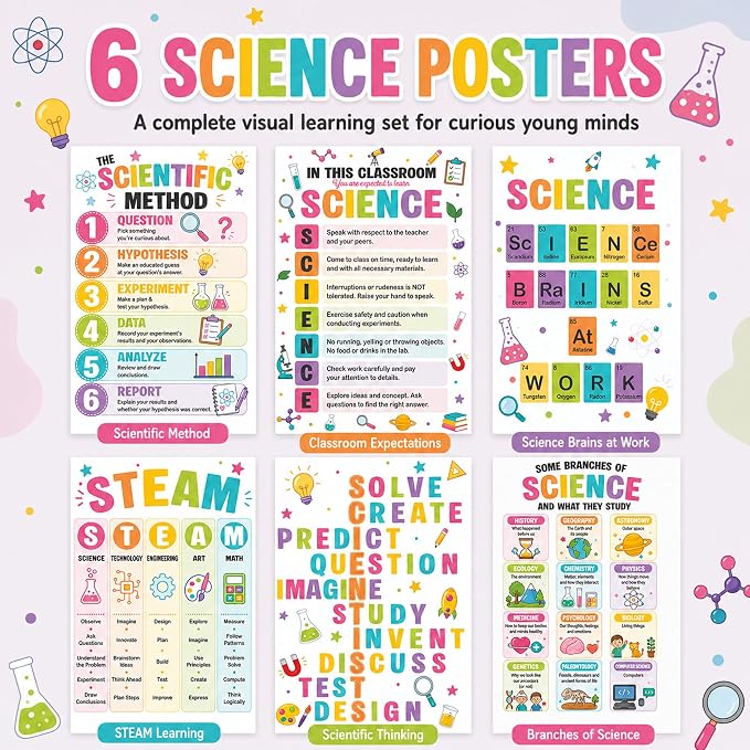 Science Classroom Decor, Set of 6 Science Posters for Classroom 11''x16''