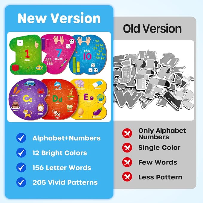 SYNARRY Number and Alphabet Puzzles for Kids Ages 3-5, ABC Learning for Toddlers Ages 3+, Preschool Activities Letter Puzzles Montessori Educational Toys Gifts for 4 5 6 7 8 Year Old Boys Girls
