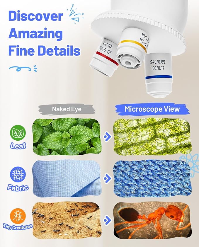 TOMLOV DM301K Microscope for Kids, 640X Educational Science Kit, STEM Toy | 12 Prepared Slides, Easy Focus, Beginner-Friendly, Dual LED Lights, Rechargeable Battery, Phone Adapter, Ages 6-12