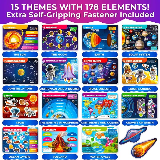 Montessori Busy Book for Kids Ages 4-8 — My Preschool Toddler Busy Book 3-5 | Velcro Pre K Toddler Learning Busy Book for Homeschooling — Kids Educational Solar System — 15 Activities with 178 Elements