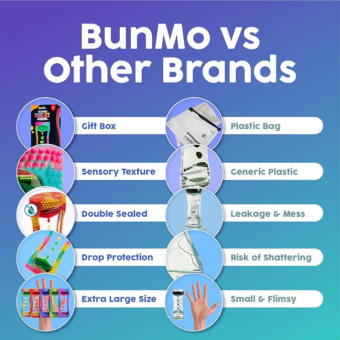 BUNMO Liquid Motion Bubbler Sensory Toy for Kids & Adults Rainbow 5pk – Gentle Fidget Toy for Mindfulness – Stimulating Visual Sensory Experience – Colorful Bubble Fidget Timer for Desk & Travel