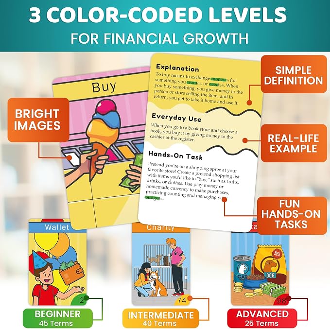 Flash Cards for Kids Ages 5-8 - Learning Card Game for Family