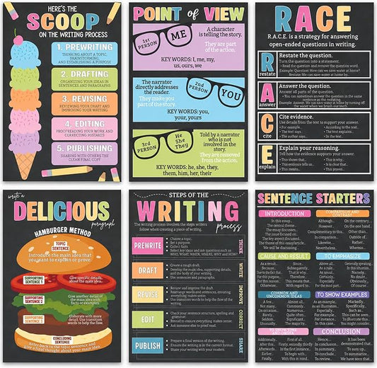 Writing Strategy Posters Set of 6, ELA Classroom Must Haves, 11x16 | ela posters, ela classroom must haves, races writing strategy poster for classroom, ela posters for middle school