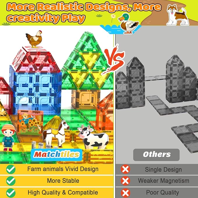 105 PCS Magnetic Tiles with Farm Animals, Magnetic Blocks Building Toys for 3+ Year Old Toddler, Construction STEM Magnet Toys Gift for Kids, Boys and Girls 3 4 5 6 7 8+ Year Old
