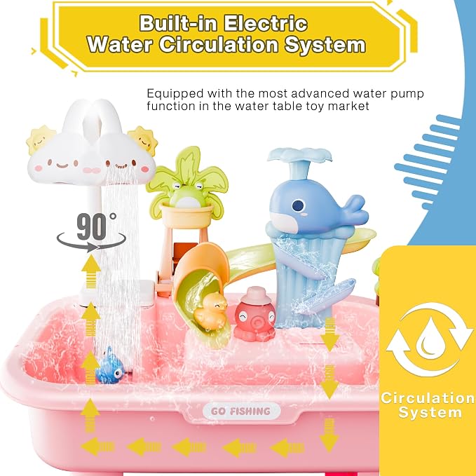 2026 Upgraded Water Table for Toddlers 1-3, Kids Mini Play Sink Toys with Running Water & Electric Pump, Kitchen Sink Sensory Toy, Fishing Game Outdoor Water Play Table for Kids Ages 4-8, Pink