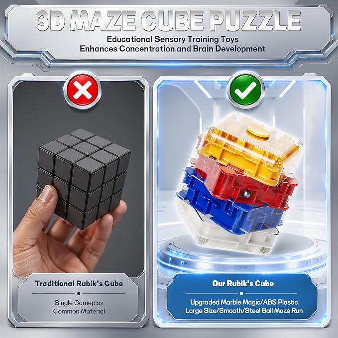 3D Maze Cube Ball Puzzle Brain Teaser for Adults & Kids, Educational Learning Toys Logical Thinking, Family Board Games Tabletop, Durable Puzzle Cube (White&Blue&Red&Yelllow, 2.4x2.4x3.2)