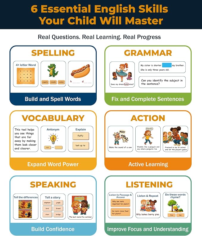 Dr. Quest's Magical Adventure–Educational Board Game for Kids Ages 6-9 – Spelling & Grammar Learning Game for Early Elementary | 180 Questions | Screen-Free Homeschool & Family Game | 2-6 Players