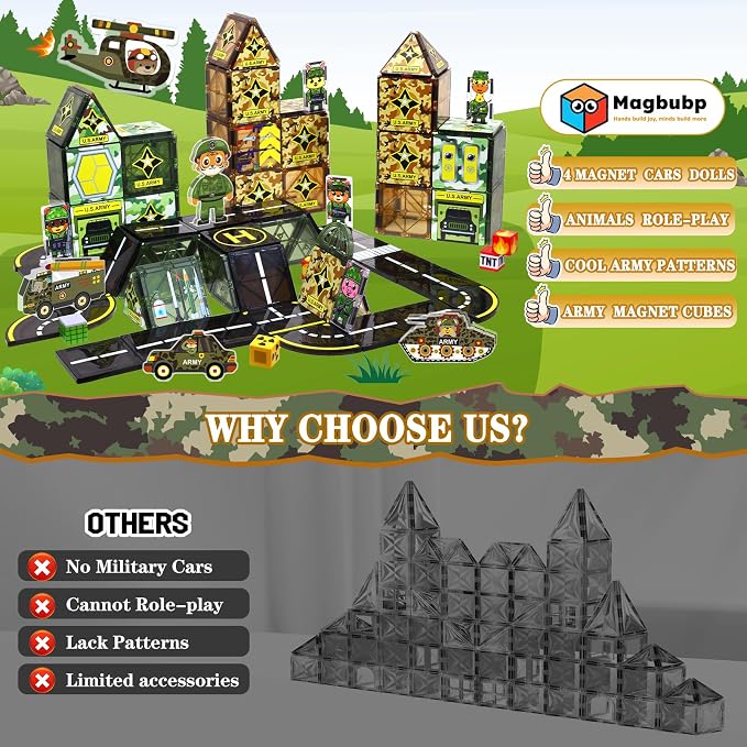 Magnetic Tiles Army Toys with Army Men Military Tank Plane Car, Magnet Tiles for Kids 3-5 4-8,Toy for Boys 4 5 6-8,Magnet Blocks Military Toys Action Figures Soldiers,Gifts for 3-12 Year Old Boys Kids