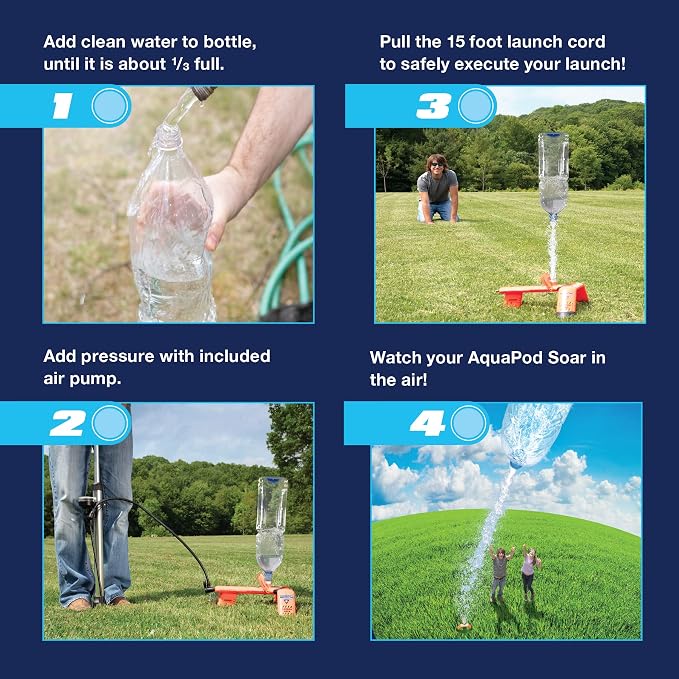 AquaPod Original Rocket Bottle Launcher Kit | Launches Soda Bottles Up to 100 Feet, Fun Educational STEM Toy Gift and Outdoor Science Activity for Family and Summer Camps