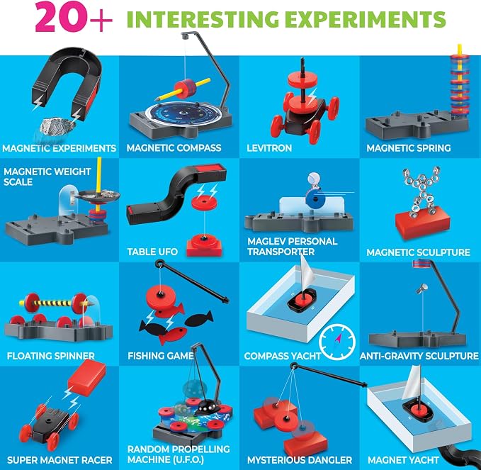 4M Magnet Exploration Kit for Kids Ages 5+ 20+Hands-On Science Experiments with 40+ Components, Build a Maglev Transporter, Magnetic Racer, Compass Yacht, UFO & More, STEM STEAM Educational Toy