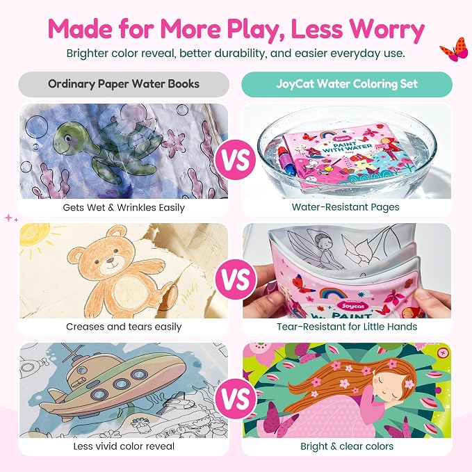 JoyCat Paint with Water Coloring Book for Toddlers, Reusable (Fairy) | Water Coloring Books with Water Pens, No Mess Travel Toy for Kids to Develop Creativity,Educational Learning Kits Gifts