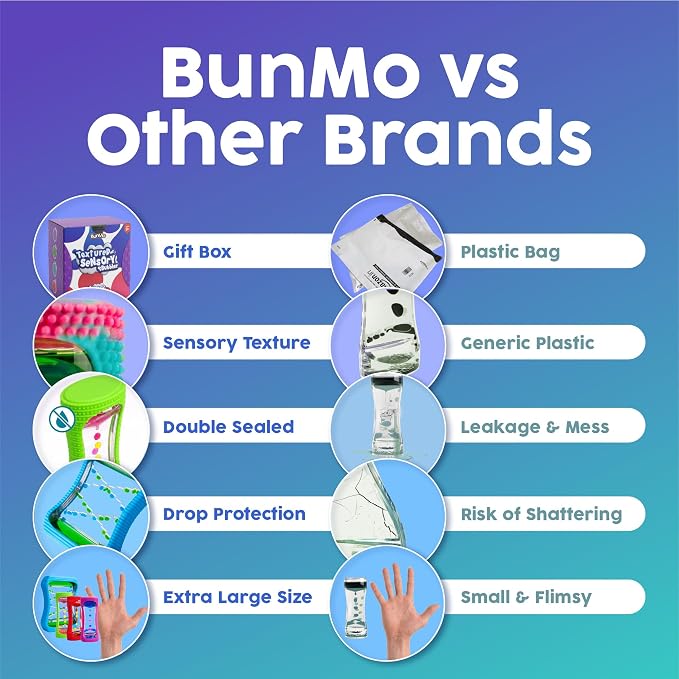BUNMO Liquid Motion Bubbler Large Sensory Toy for Kids & Adults 4 Pack – Gentle Fidget Toy – Stimulating Visual Sensory Experience – Colorful Bubble Fidget Timer for Desk & Travel