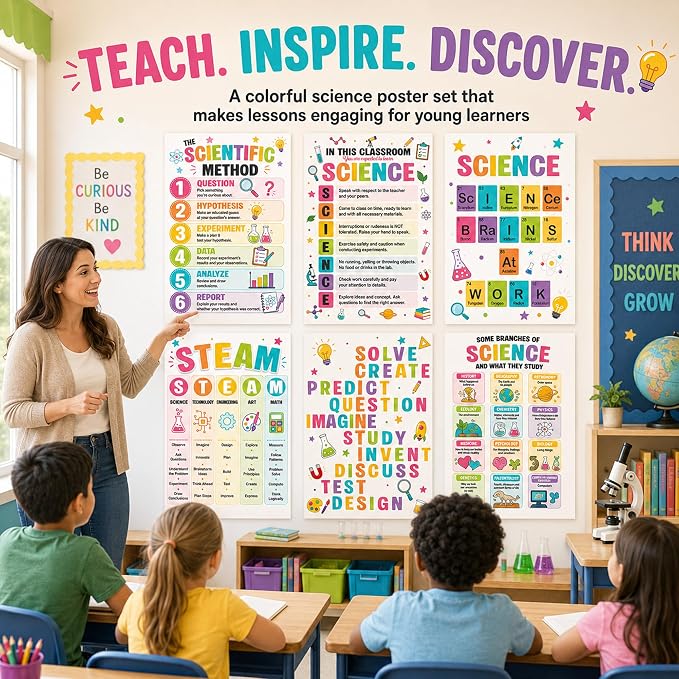 Science Classroom Decor, Set of 6 Science Posters for Classroom 11''x16''