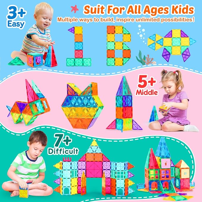 Kids Magnet Toys Magnetic Tiles, 148PCS 3D Magnetic Building Blocks STEM Learning Toys Magnetic Toys for 3 4 5 6 7 Years Old Boys Girls Gifts with 2 Cars