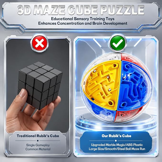 3D Maze Cube Ball Puzzle Brain Teaser for Adults & Kids, Educational Learning Toys Logical Thinking, Family Board Games Tabletop, Durable Puzzle Cube (White&Blue&Red&Yelllow-D, 3.3x3.3x3.3)