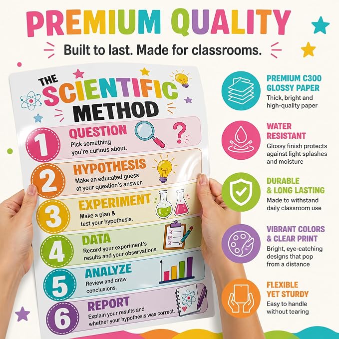 Science Classroom Decor, Set of 6 Science Posters for Classroom 11''x16''