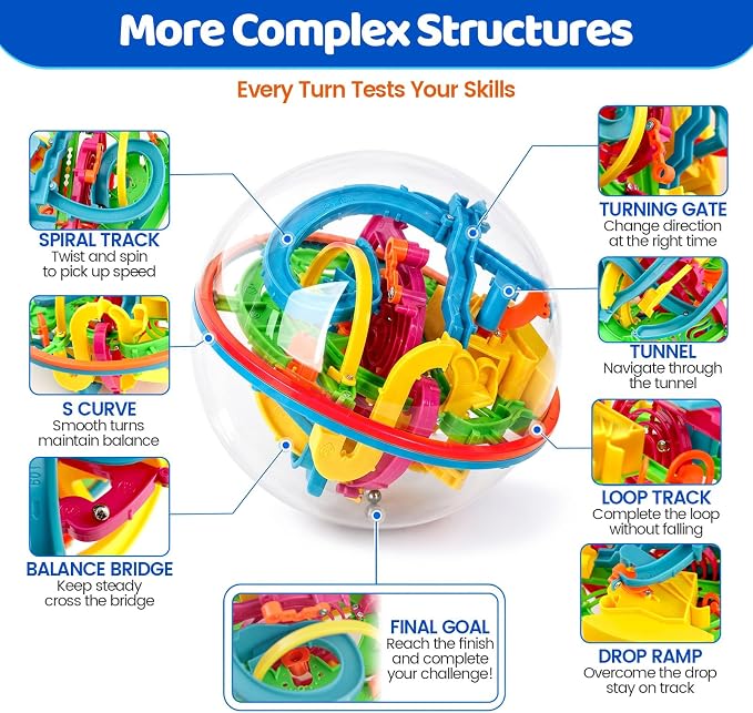 3 Otters 3D Maze Ball Puzzle, 6.9-7.5 Inch Brain Teaser Puzzle Sphere | Brain Teaser with Scientific Layouts, Various Tracks, and Multiple Exits. Develops Logic and Focus, Educational Gifts