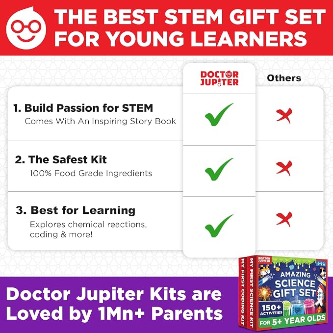 Doctor Jupiter Amazing Science Gift Set for Kids Ages 4+, Birthday Gift | Set of My First Science Kit & Brain Craft Pixel Art Kit, 150+ Activities, Birthday Gift for Boys, Girls Ages 5,6,7,8 STEM Toy