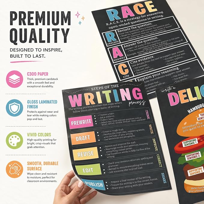 Writing Strategy Posters Set of 6, ELA Classroom Must Haves, 11x16 | ela posters, ela classroom must haves, races writing strategy poster for classroom, ela posters for middle school