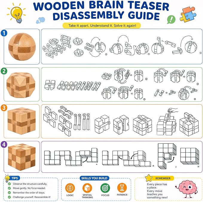 4 Pack Wooden Puzzle Brain Teasers Toy for Kids 3D Puzzles for Teens | Wooden Logic Puzzle Wood Snake Cube Magic Cube Magic Ball Brain Teaser Intellectual Removing Assembling Toy