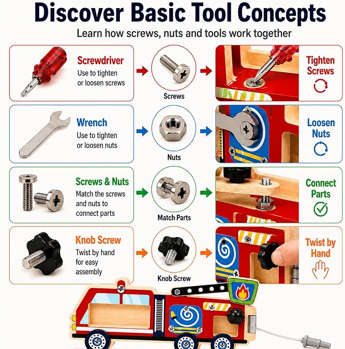 Wooden Fire Truck Screw Activity Board with Tools, Montessori-Inspired, 3+ | Removable screws and pieces for matching, turning and refitting, with storage bag for tidy pack-away