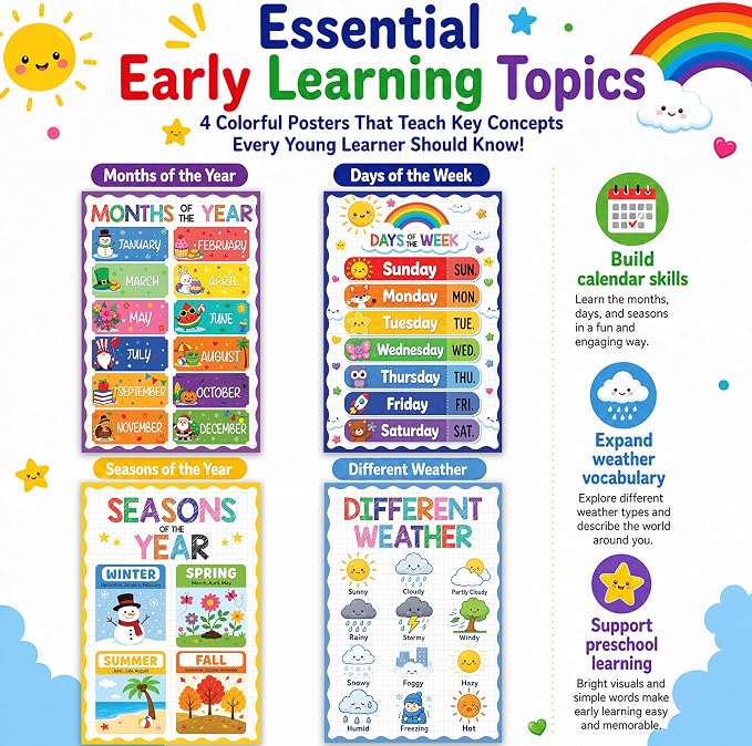 Days of the Week Poster for Kids 11x16 Kindergarten Posters for Homeschool