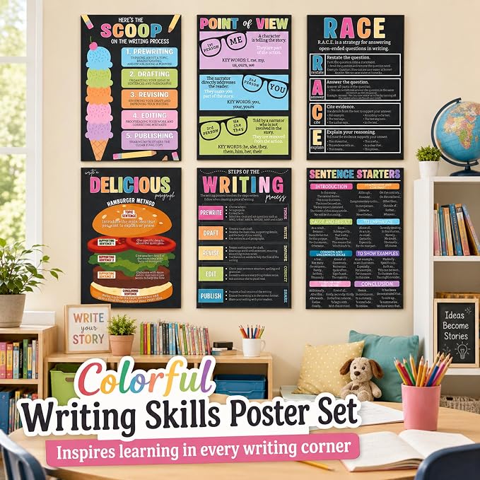 Writing Strategy Posters Set of 6, ELA Classroom Must Haves, 11x16 | ela posters, ela classroom must haves, races writing strategy poster for classroom, ela posters for middle school