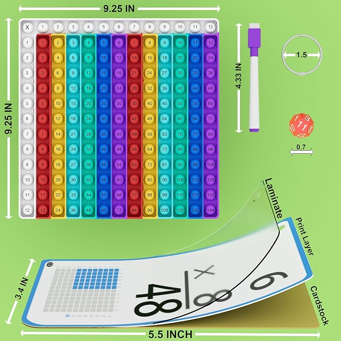 Multiplication Flash Cards 3rd Grade with Multiplication Chart - Times Table Flash Cards Math Game Multiplication flashcards 0-12