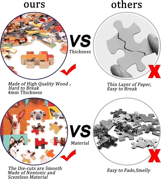 LELEMON Puzzles for Kids Ages 4-8,100 Pieces Funny Dog Jigsaw Puzzles in a Metal Box,Puppy Animal Puzzle for Children,Learning Educational Toys for Boys and Girls