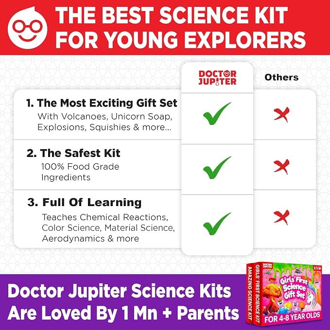 Doctor Jupiter Girls’ First Science Gift Set for Ages 4+, Birthday Gift | Set of Girls' First Science Kit & Amazing Science Kit, 200+ Experiments, Birthday Gift Ideas for Girls Ages 4,6,7,8, STEM Toy
